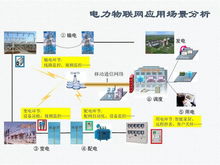5G等蜂窝通信技术如何打通数字社会脉络，赋能千行百业
